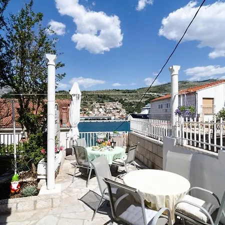Cuk Dubrovnik